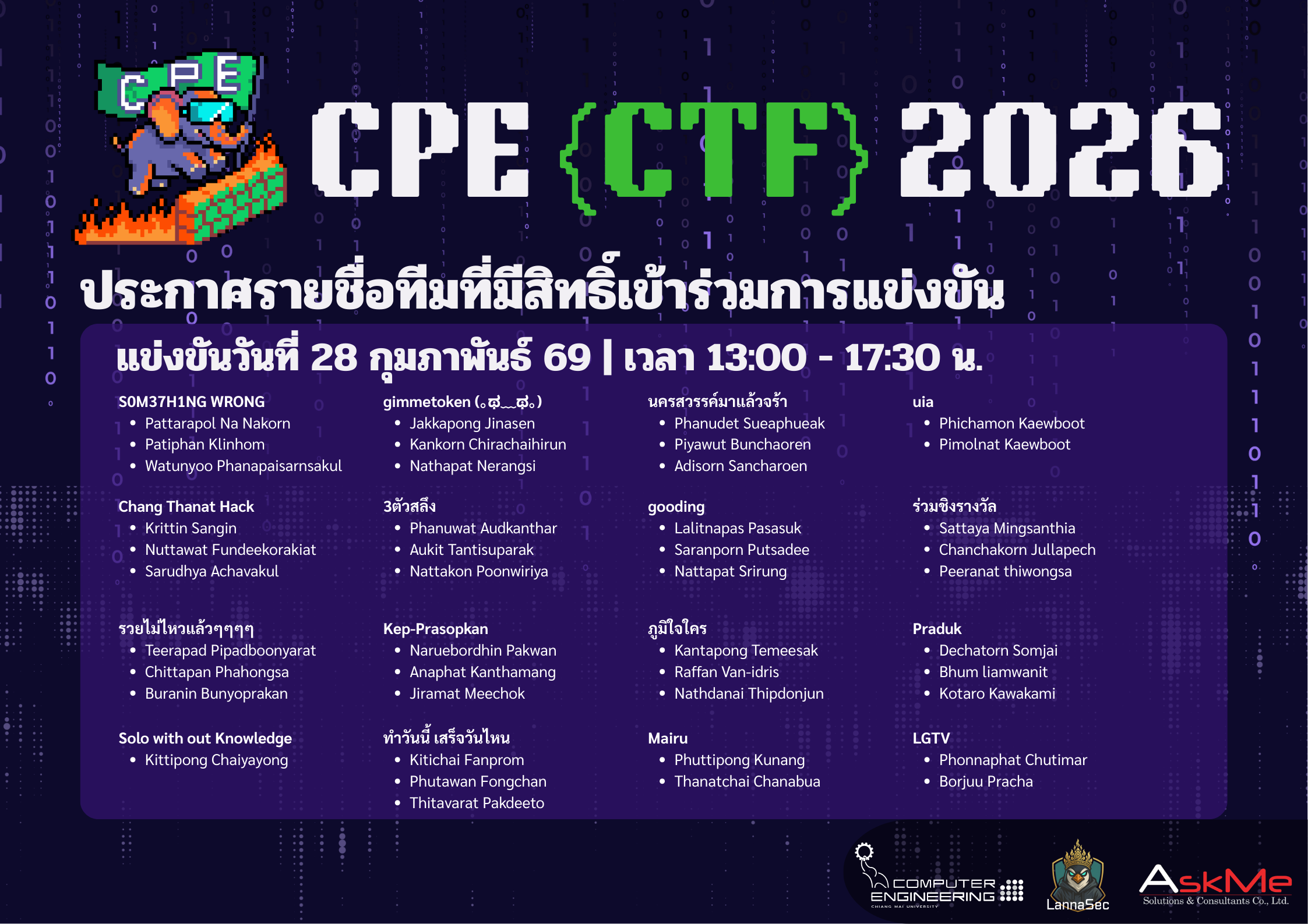 รายชื่อผู้เข้าร่วมแข่งขัน CPE CTF 2026